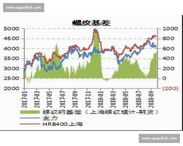 布鲁日与根特焦点对决全景解析:战术博弈与胜负关键深度前瞻 布鲁日与根特焦点对决全景解析:战术博弈与胜负关键深度前瞻